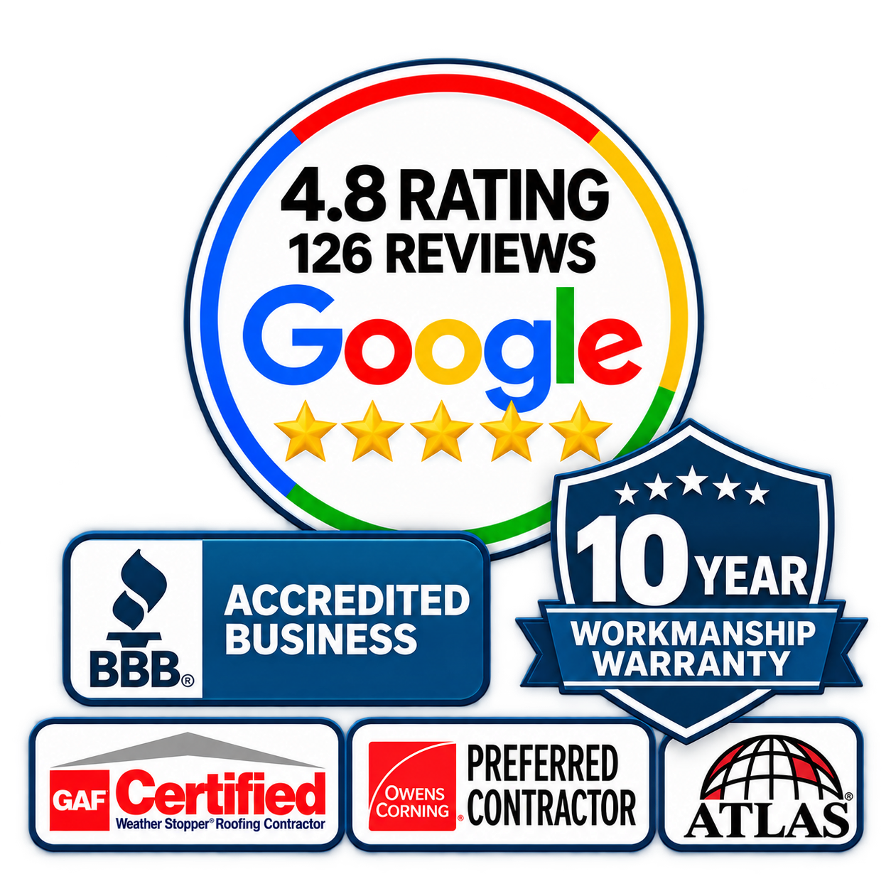 Imported rating and warranty graphic. Displayed values: 4.8, 126, 10. Attribution and coverage unverified.