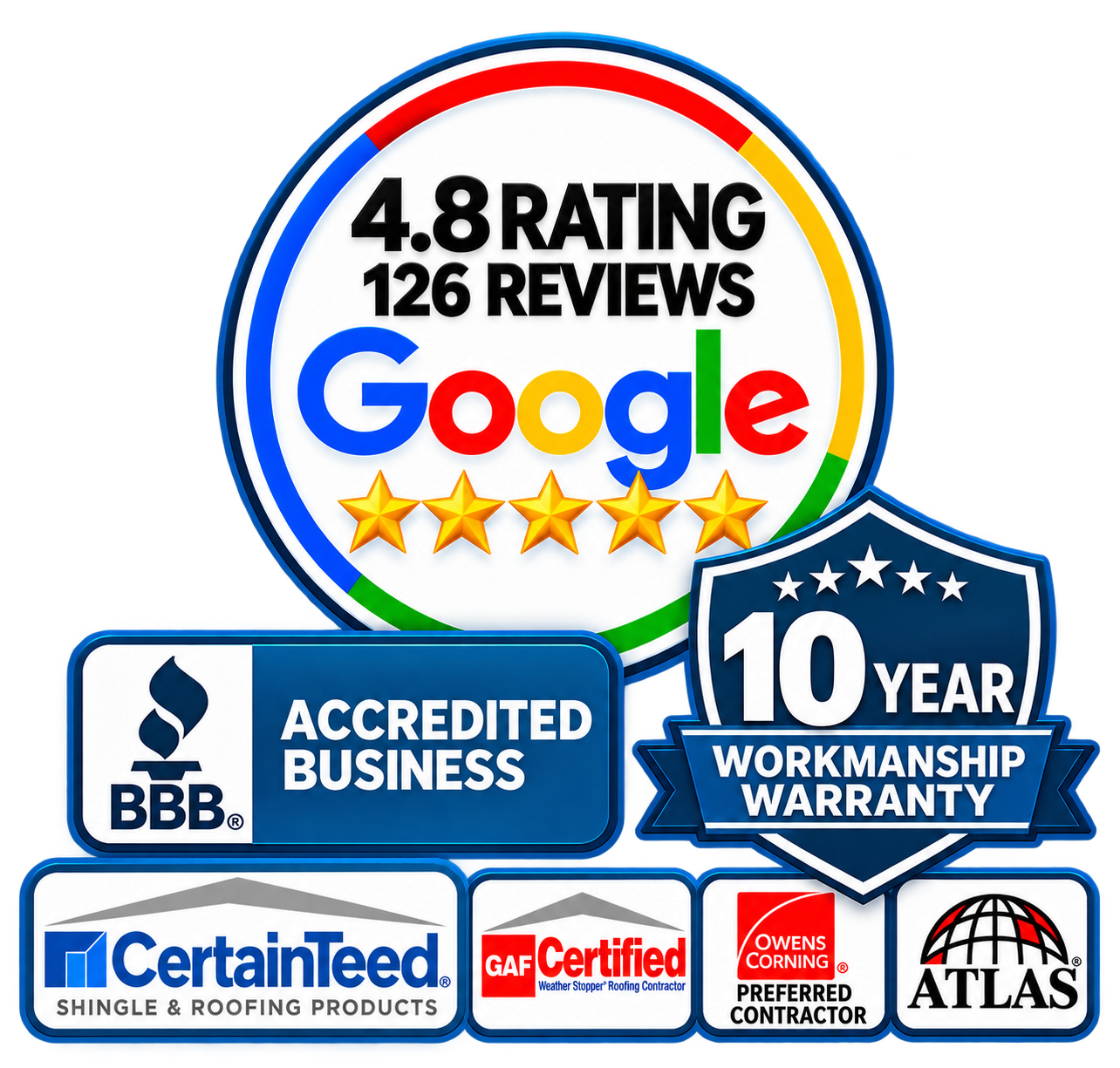 Google, warranty, BBB and GAF trust badges 4.9 Google rating, 213 reviews, 10-year workmanship warranty, BBB Accredited Business and GAF Certified Commercial Contractor